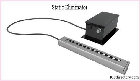 What is a static eliminator?